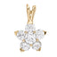 Pendants Cluster