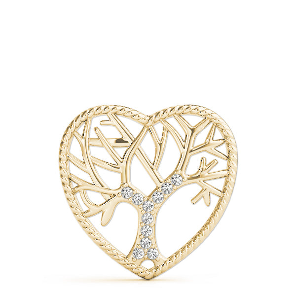 Pendants