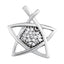 Pendants Novelty