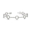 Bracelet Shapes