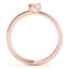 Fashion Rings