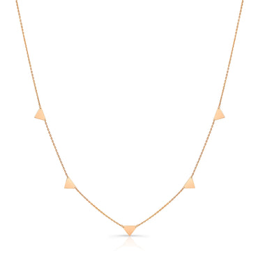 Distance Triangle Choker
